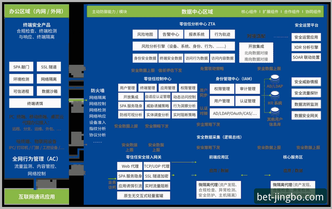 竞博官网登录入口电脑版安全吗 竞博官网登录入口电脑版安全性深度解析:从技术架构到用户实证的全维度评估