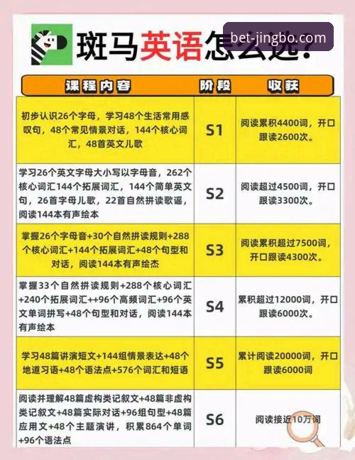 竞博官网登录入口 资深用户分享:竞博官网登录入口的实战经验与账户安全心得