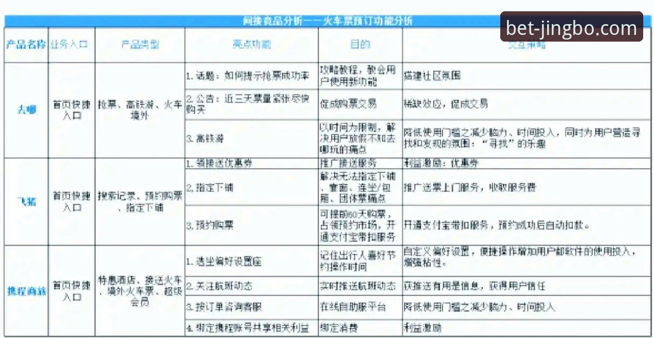 竞博官网登录入口手机端 竞博体育平台手机端使用评测:从登录到体验的全面对比分析